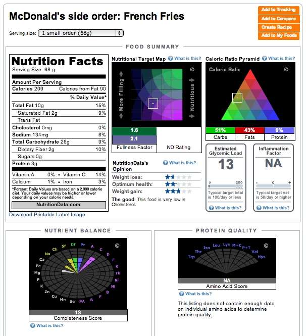 McDonald's french fries nutrition information facts